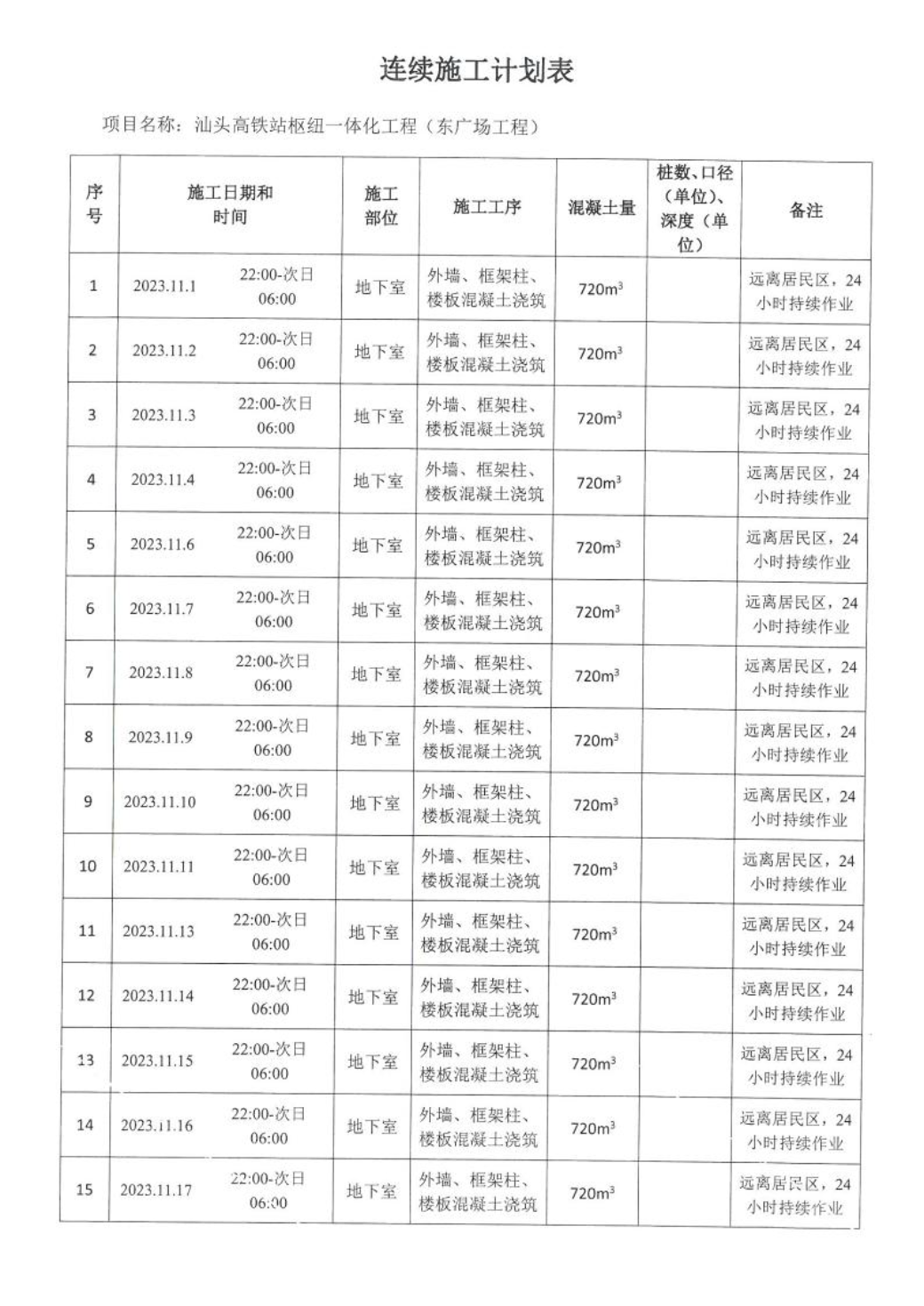 汕环龙湖施审〔2023〕50号-- 连续施工决定书3.jpeg