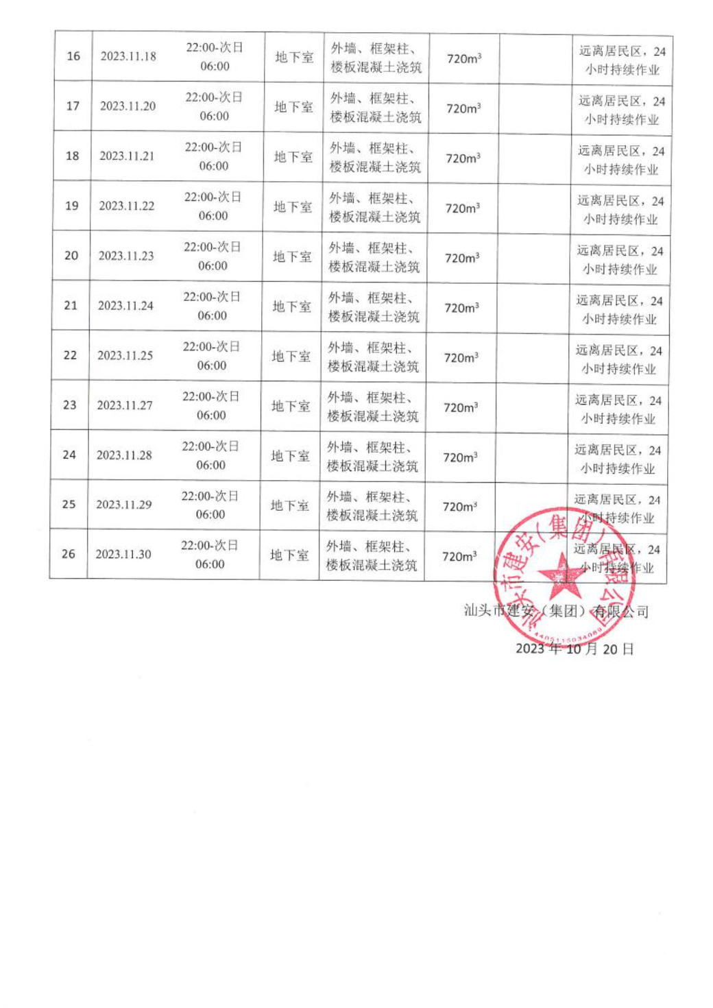 汕环龙湖施审〔2023〕50号-- 连续施工决定书4.jpeg