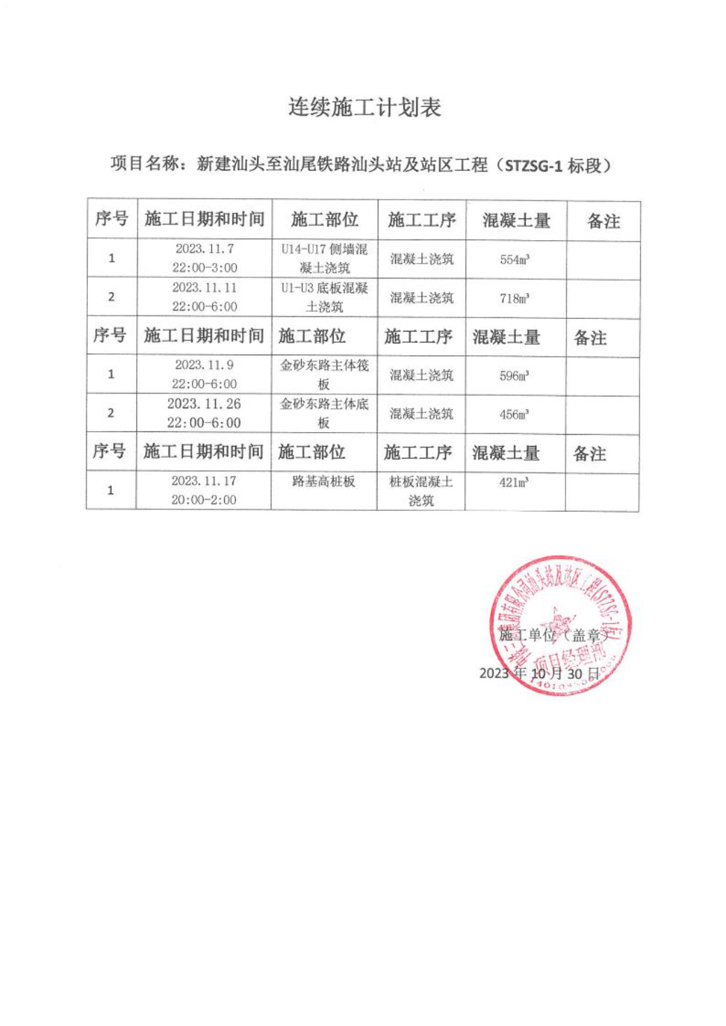 汕环龙湖施审〔2023〕51号-- 连续施工决定书3.jpeg