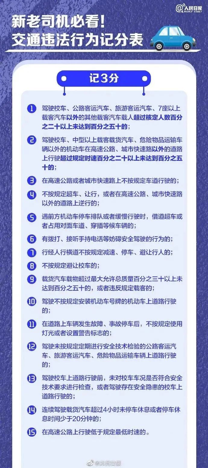 2023.11.02安全提示｜@汕头新手司机，这份安全手册请收好&rarr;13.jpg