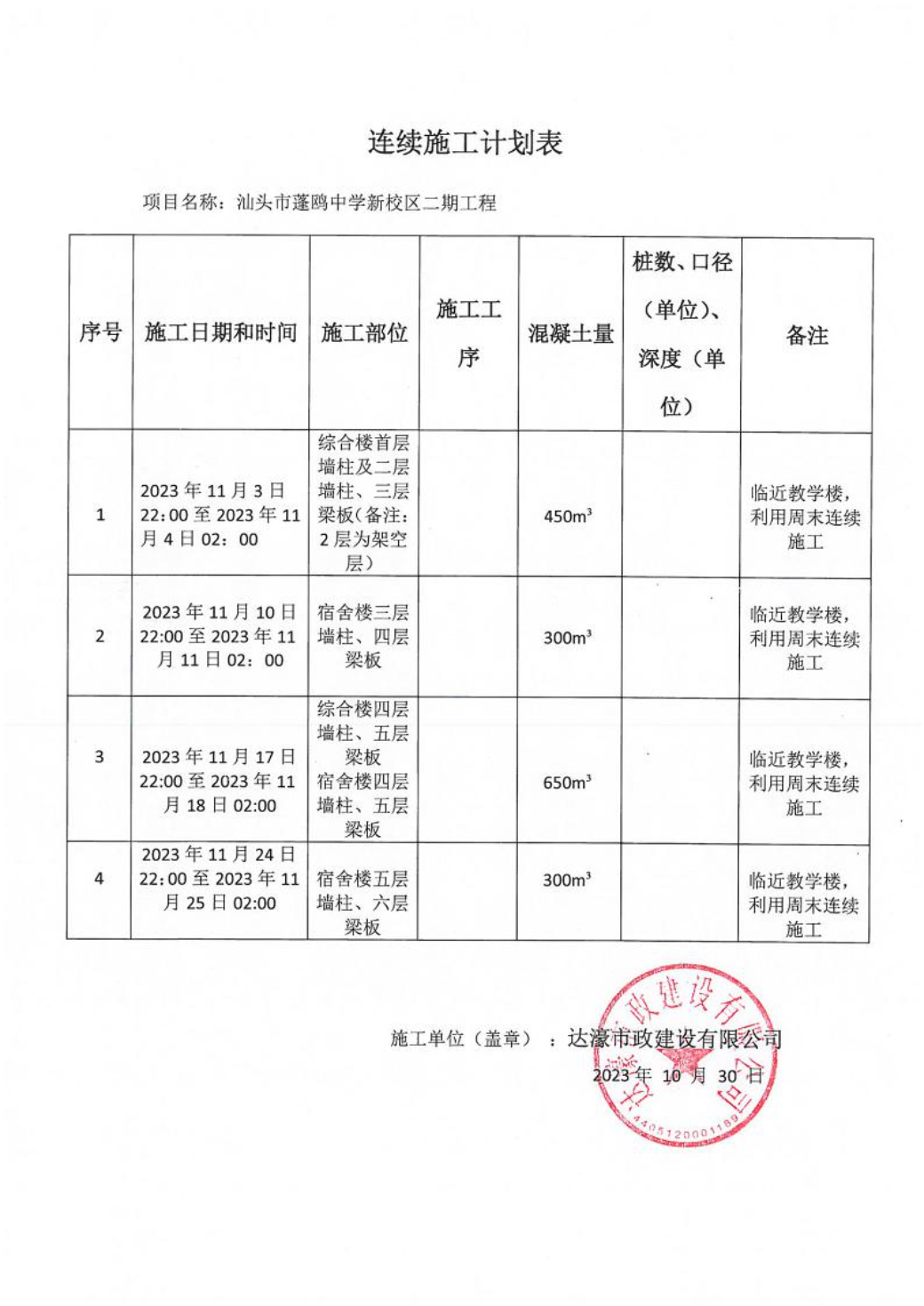 汕环龙湖施审〔2023〕53号-- 连续施工决定书3.jpeg