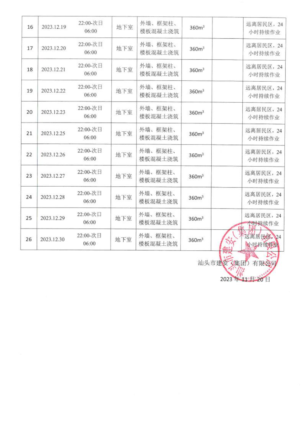 汕环龙湖施审〔2023〕58号-- 连续施工决定书4.jpeg