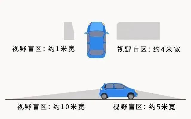 2023.11.30安全提示｜你也是这样低头走路吗？7.jpg