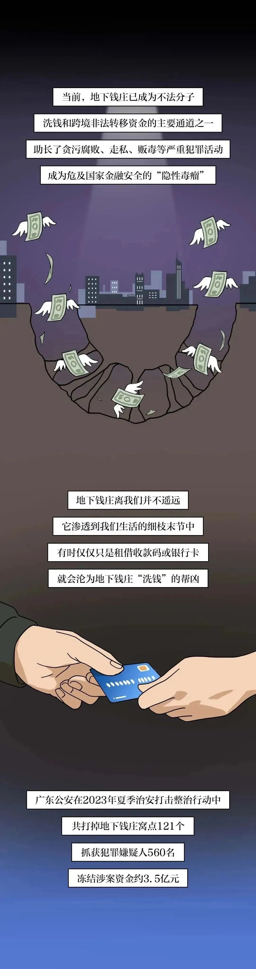 2023.11.30全民反诈｜一不小心“被洗钱”？原来，你已掉进地下钱庄的陷阱！8.jpg