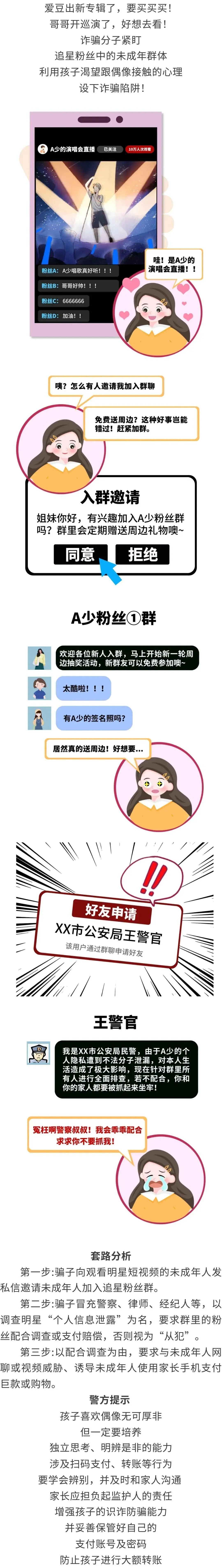2023.12.01全民反诈｜孩子，追星需谨慎！1.jpg