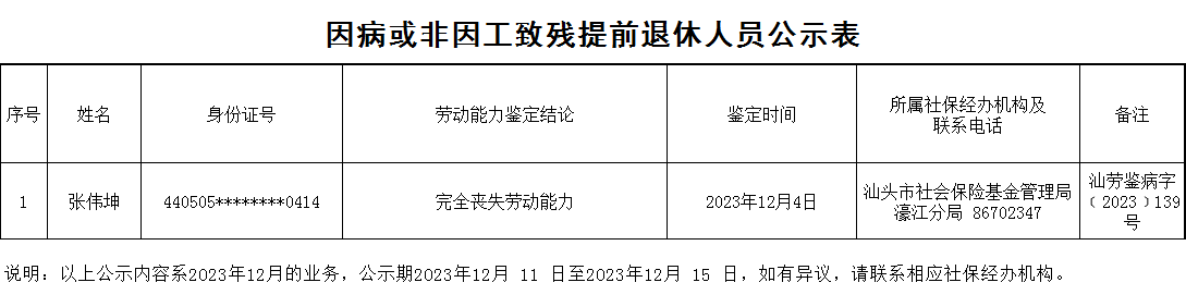 微信图片_20231211170723.png