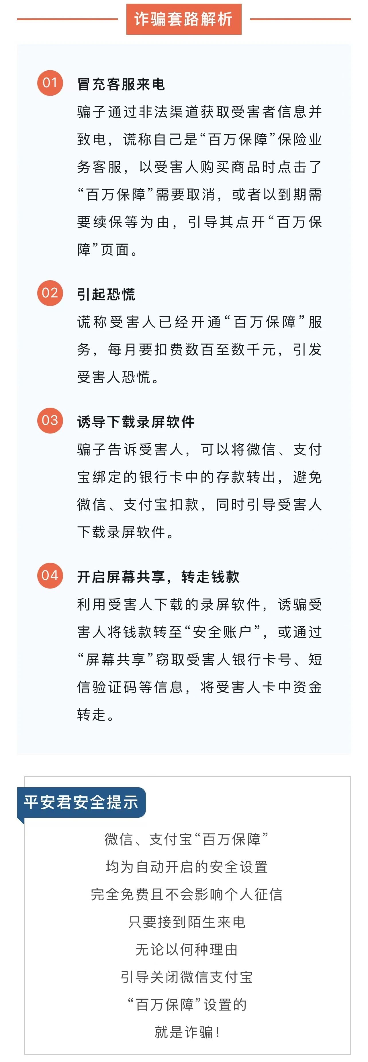 2023.12.27全民反诈｜微信支付宝“百万保障”会自动扣费？切勿相信！2.jpg