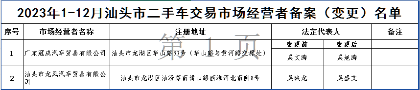 def591b90ed53f52f2fded974923a69.png