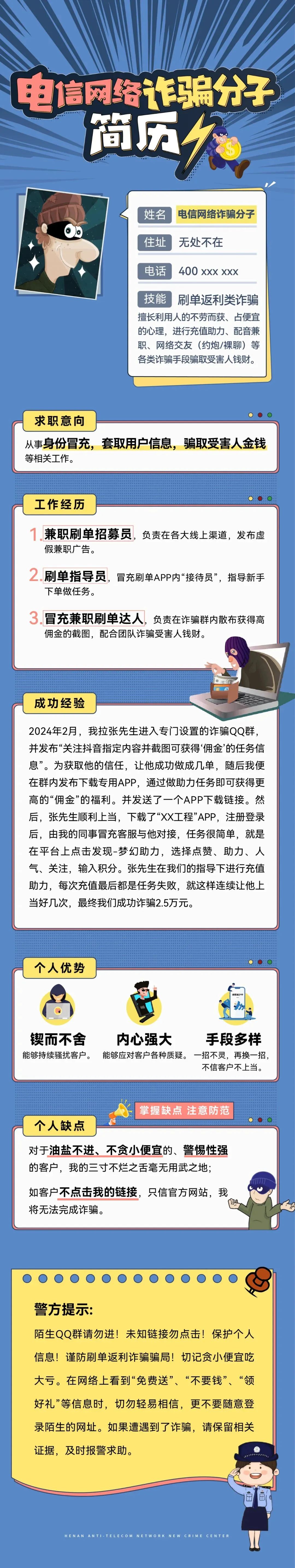 2024.03.11全民反诈｜一份简历，让您快速识别刷单返利类电信网络诈骗分子1.jpg