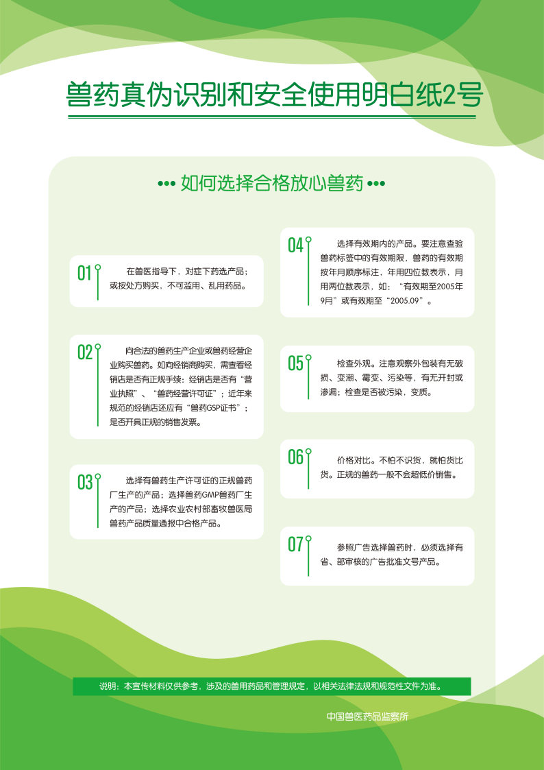 兽药安全使用-明白纸(1)_Page2.jpg