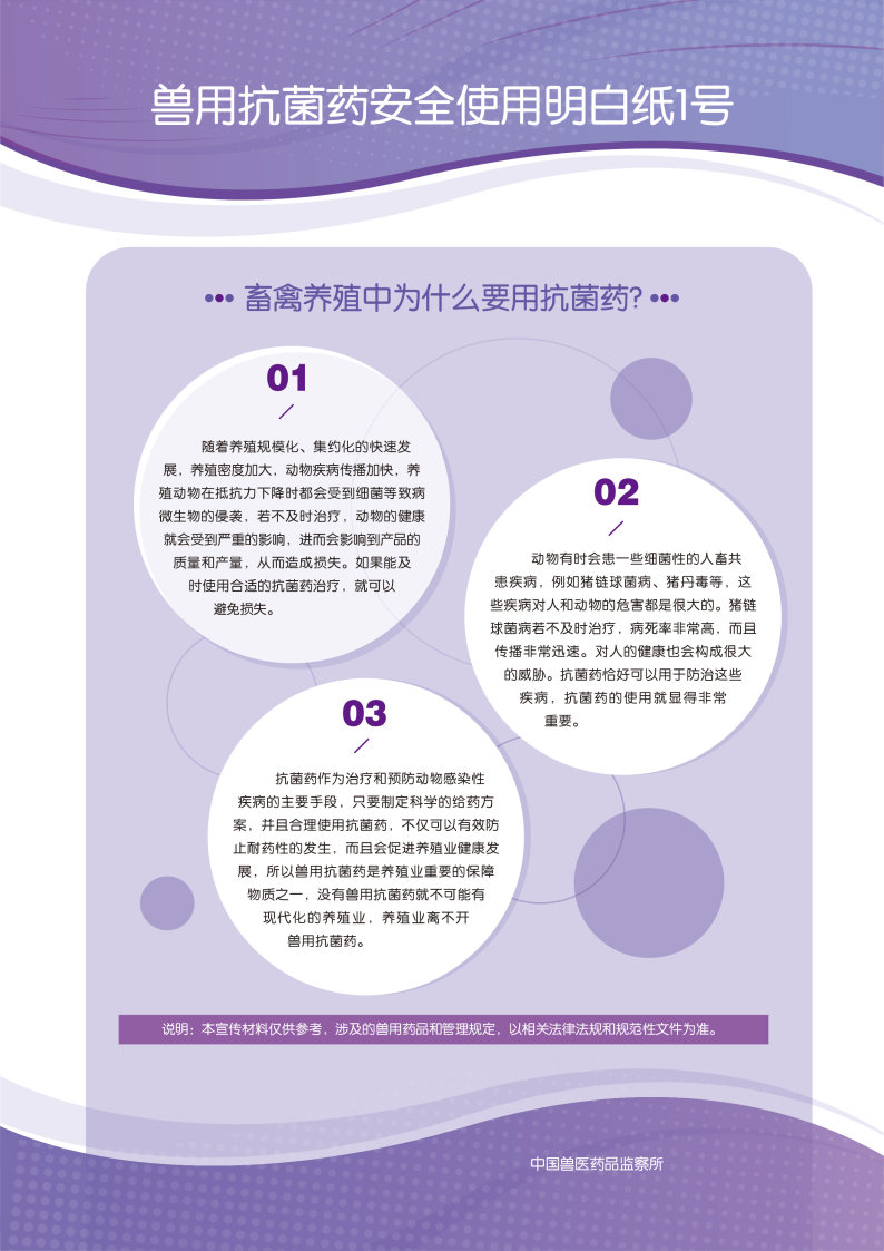 兽药安全使用-明白纸(1)_Page3.jpg