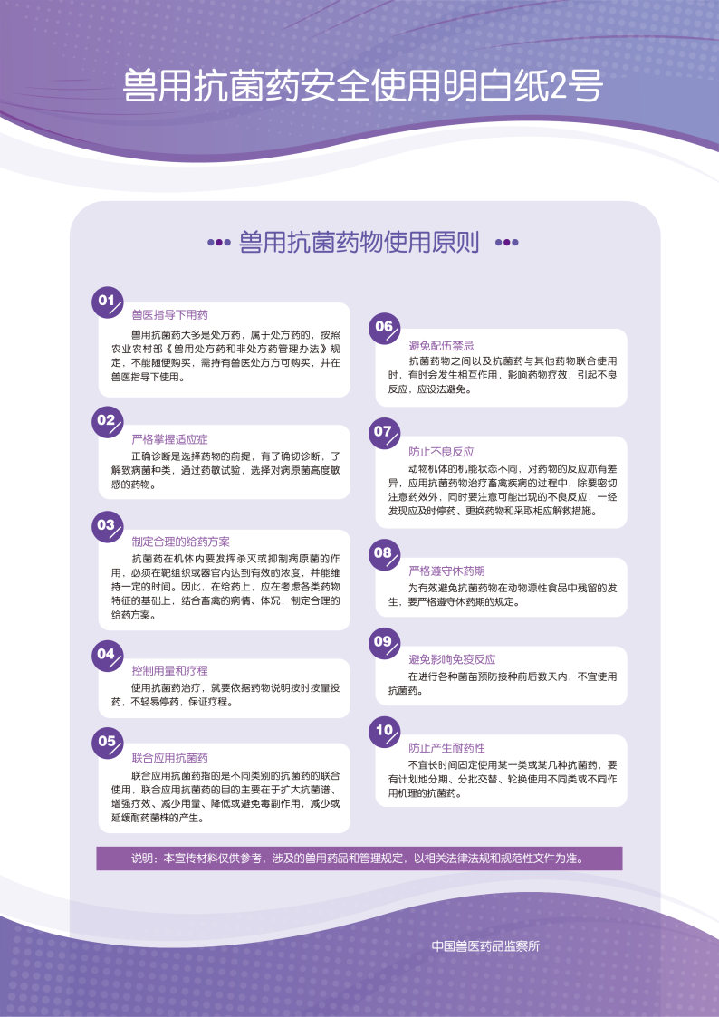 兽药安全使用-明白纸(1)_Page4.jpg