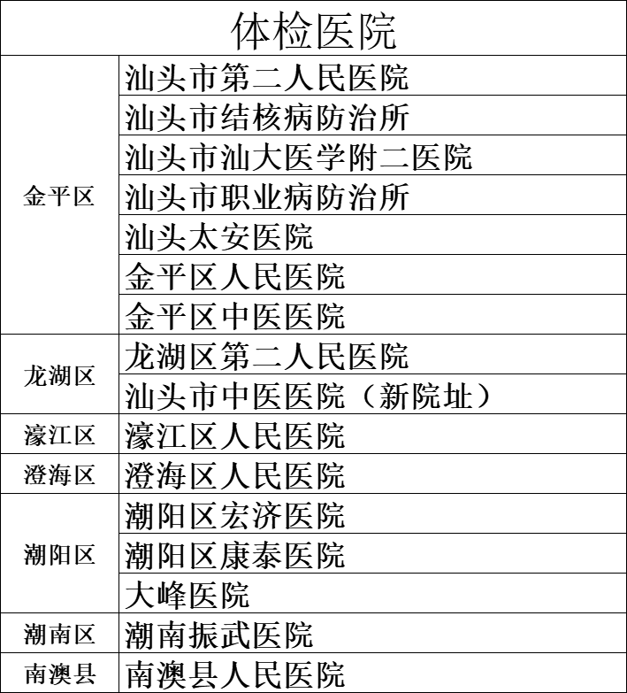 2024.03.29汕头公安局长信箱｜来信答疑：关于外地驾驶证在汕头办理期满换证业务的问题，看这里&rarr;4.png