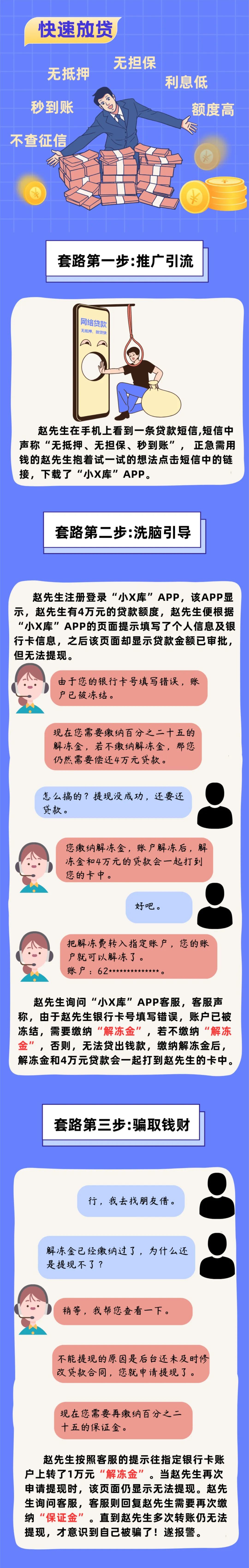 2024.04.16全民反诈｜小心这种网络贷款，让你越贷越穷！.jpg