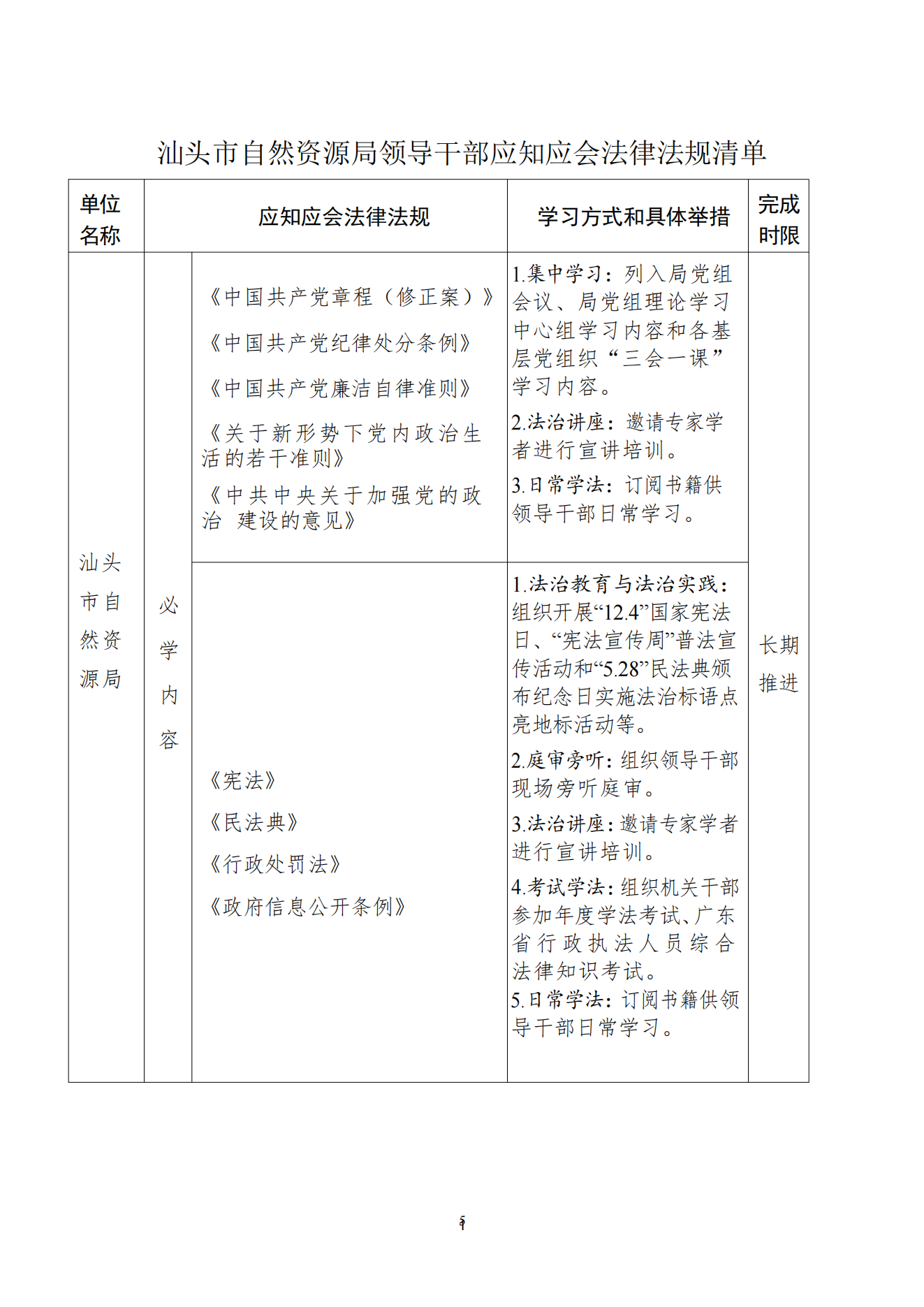 2024年汕头市自然资源局领导干部应知应会法律法规清单(最终版）_00.png