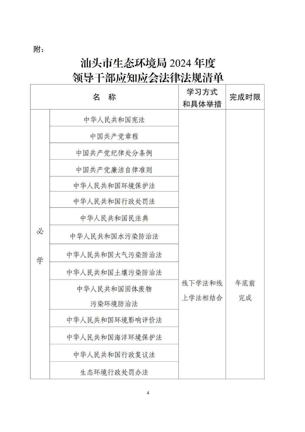 汕头市生态环境局2024年普法责任清单_页面_4.jpg