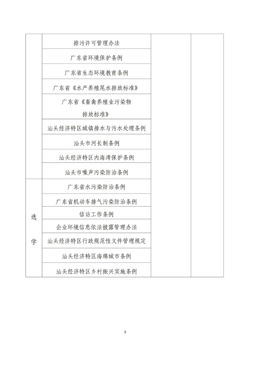 汕头市生态环境局2024年普法责任清单_页面_5.jpg