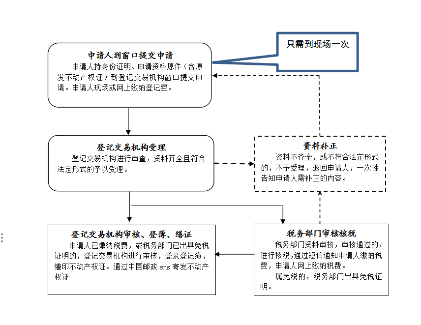 微信图片_20240607173434.png