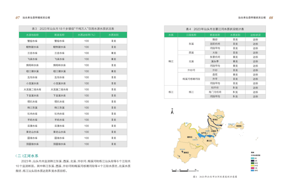 2023年汕头市生态环境状况公报_页面_06_结果.png