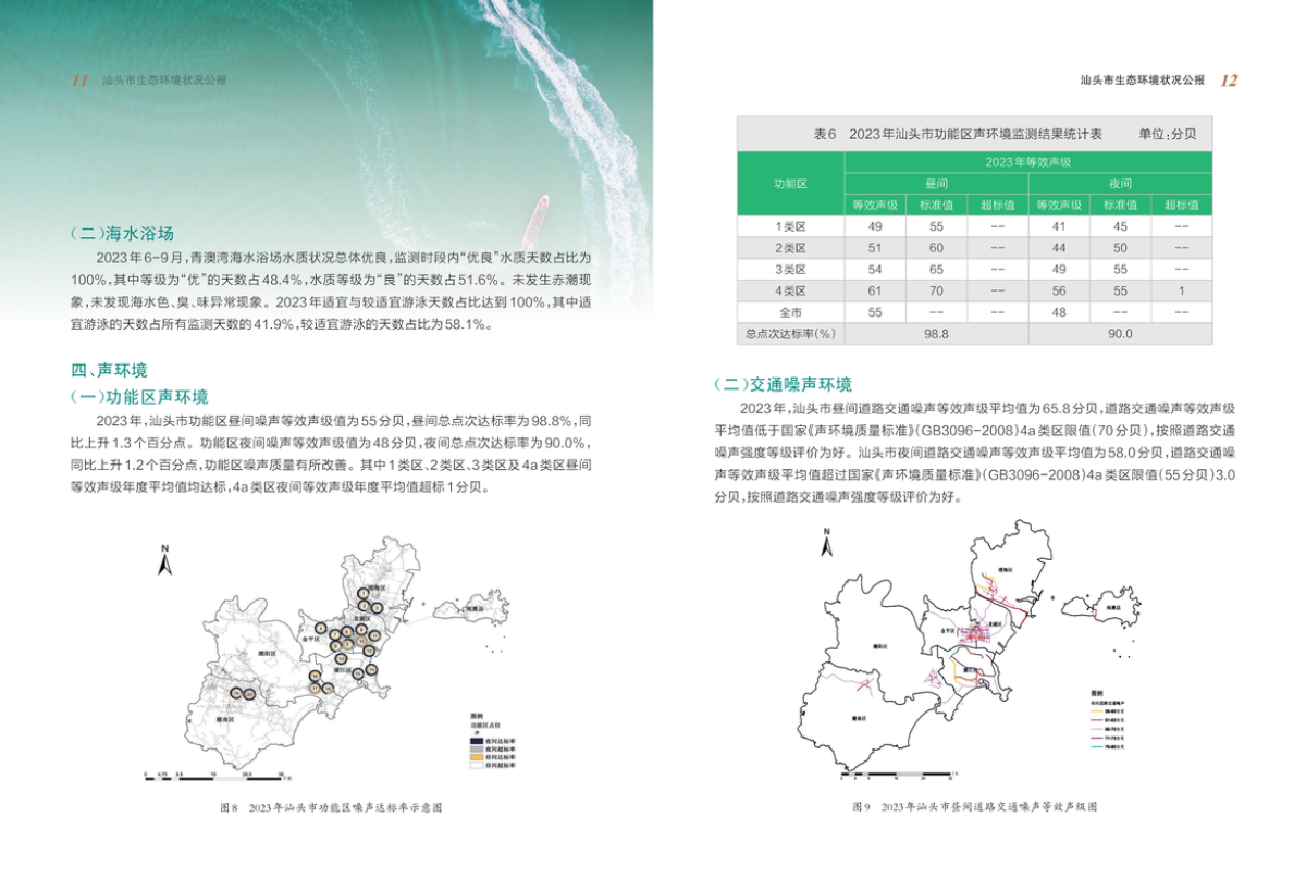2023年汕头市生态环境状况公报_页面_08_结果.png