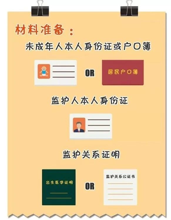 2024.06.18便民警务｜暑期想带孩子出国游？这份证件办理指南建议收藏！7.jpg