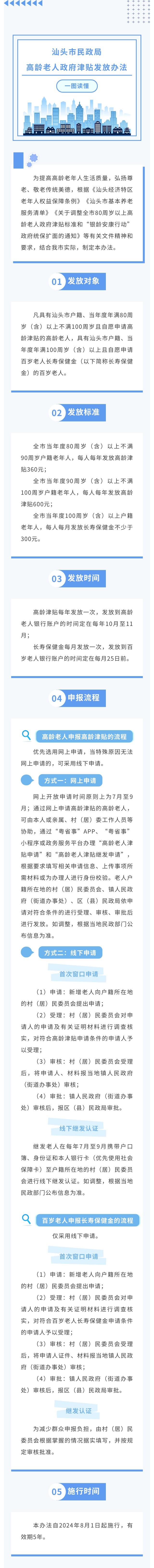 一图读懂汕头市民政局高龄老人政府津贴发放办法.jpg