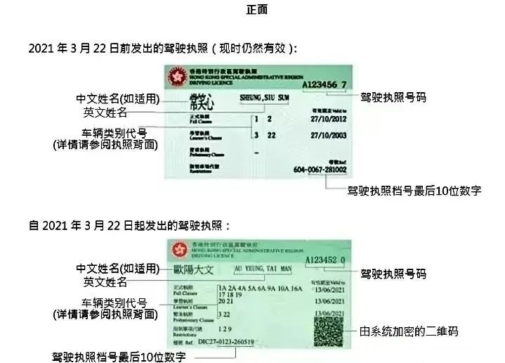 2024.09.14便民警务｜香港驾驶证免试换领内地驾驶证，看这篇就够了！3.jpg
