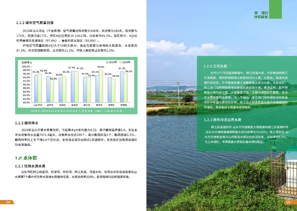 2019年汕头市生态环境状况公报（设计终稿）--张卫娟-5.jpg