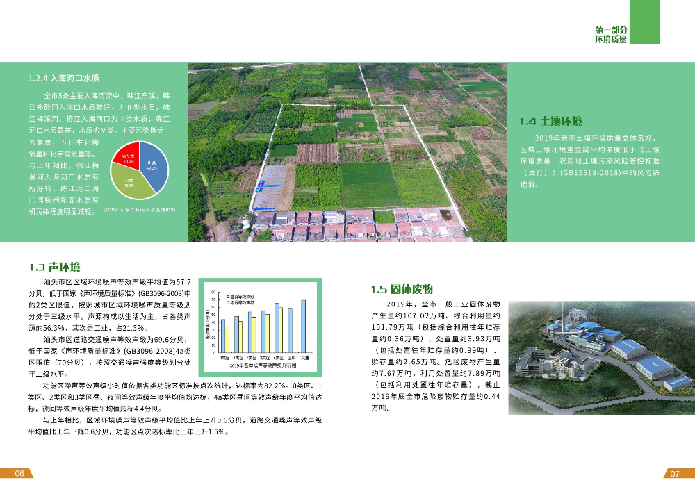 2019年汕头市生态环境状况公报（设计终稿）--张卫娟-6.jpg