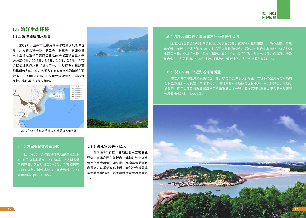 2019年汕头市生态环境状况公报（设计终稿）--张卫娟-7.jpg