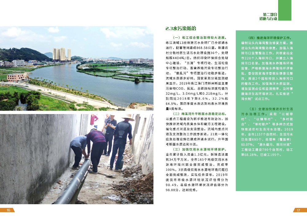 2019年汕头市生态环境状况公报（设计终稿）--张卫娟-11.jpg