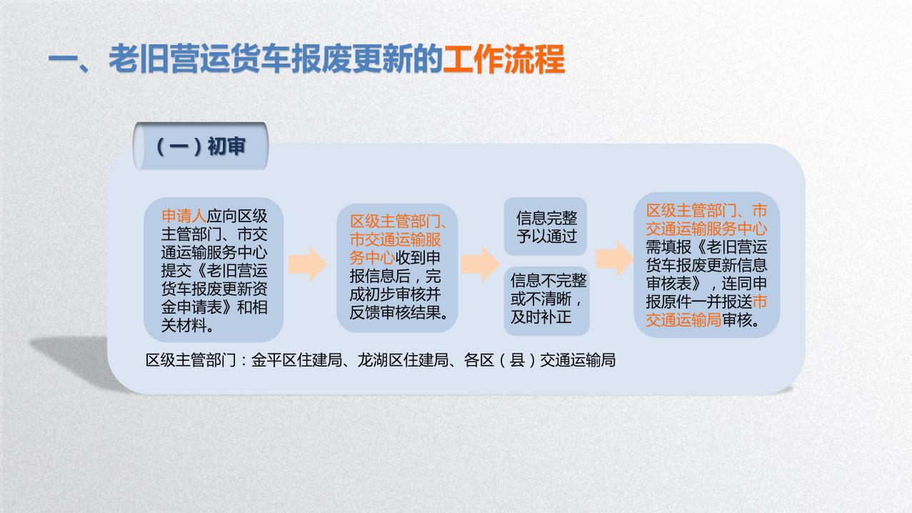 2025年汕头市老旧营运货车报废更新工作指引2.jpeg