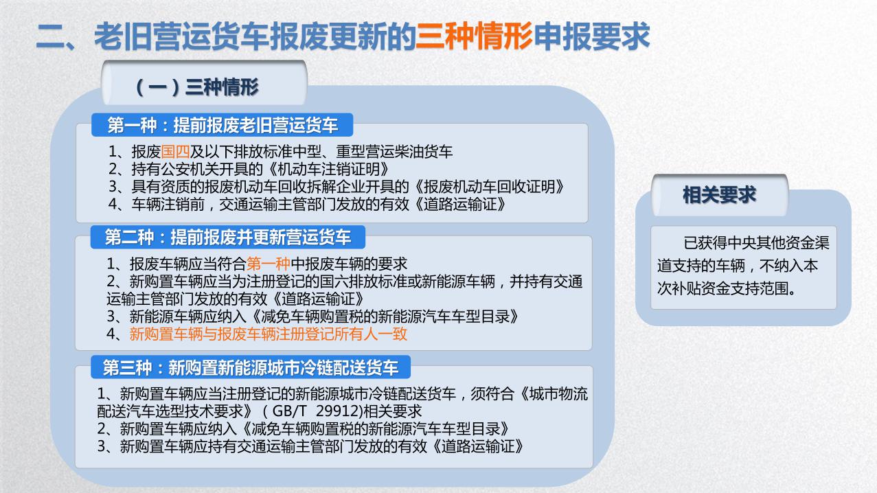 2025年汕头市老旧营运货车报废更新工作指引4.jpeg
