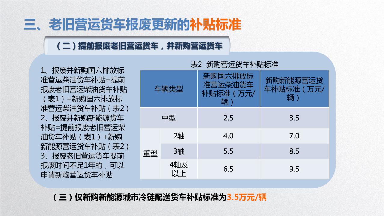 2025年汕头市老旧营运货车报废更新工作指引7.jpeg