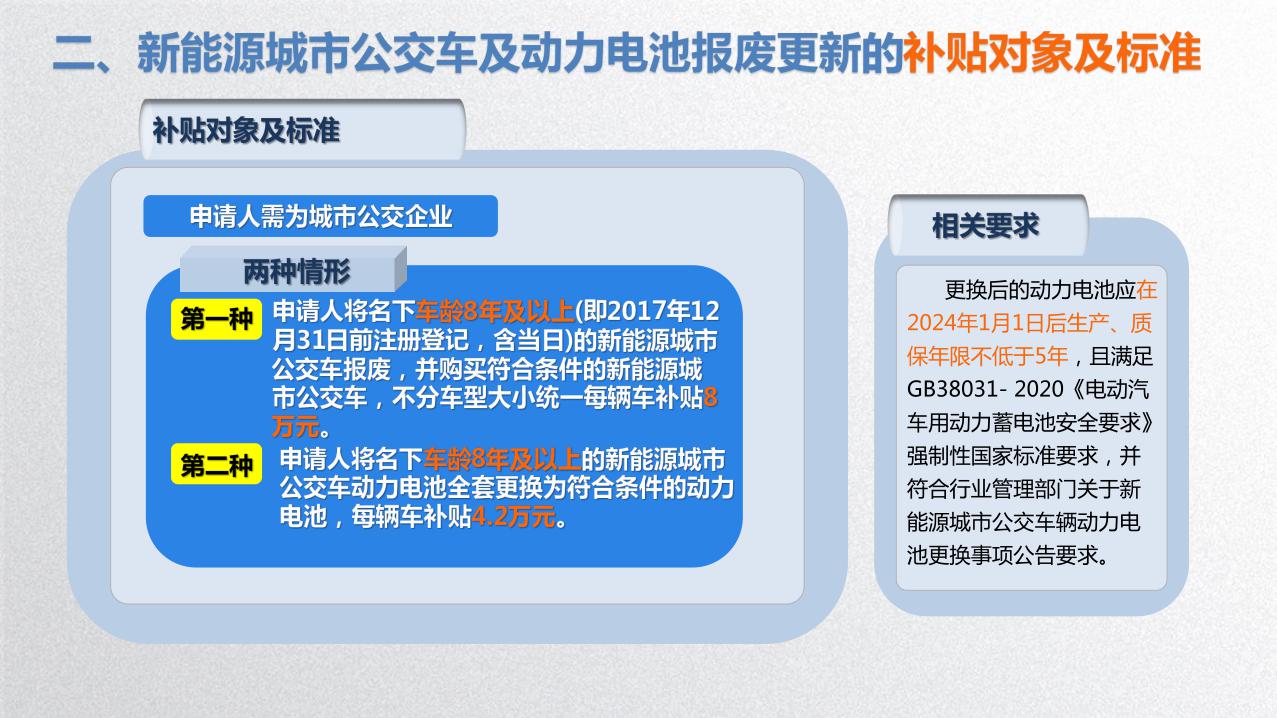 2025年汕头市新能源城市公交车及动力电池报废更新工作指引4.jpeg