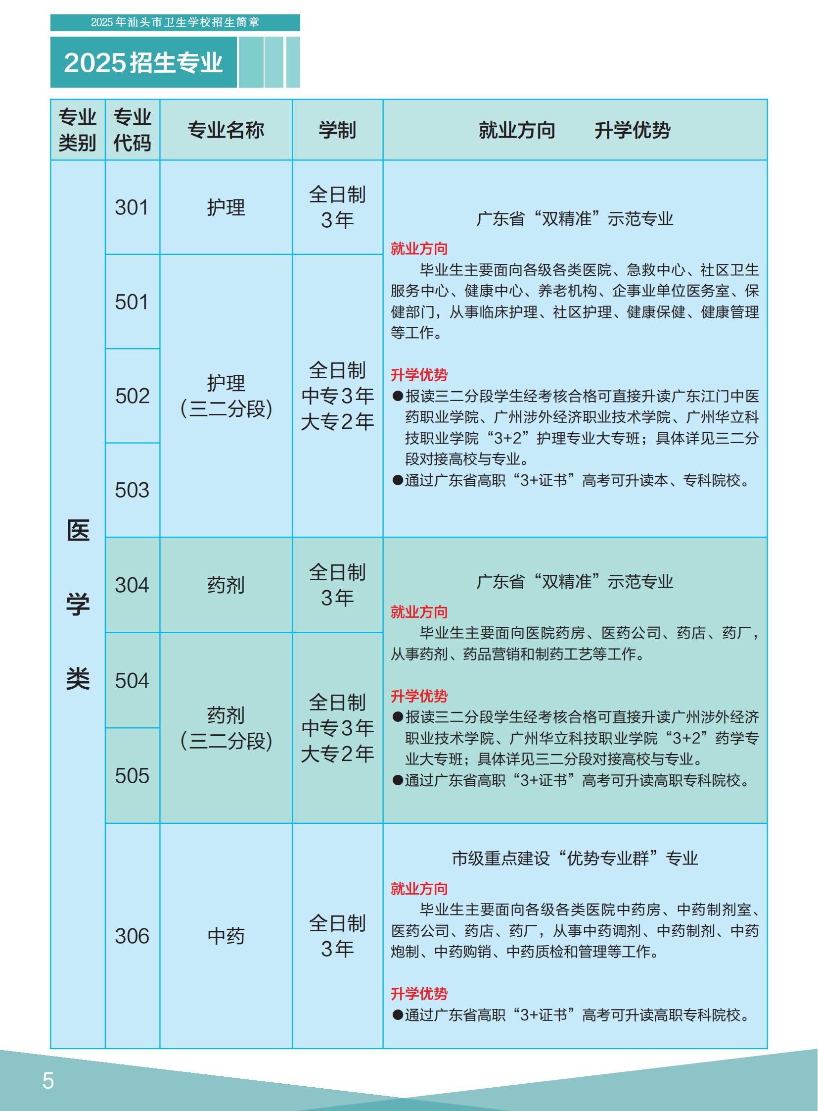 汕头市卫生学校-2025招生简章20250526B_05.jpg