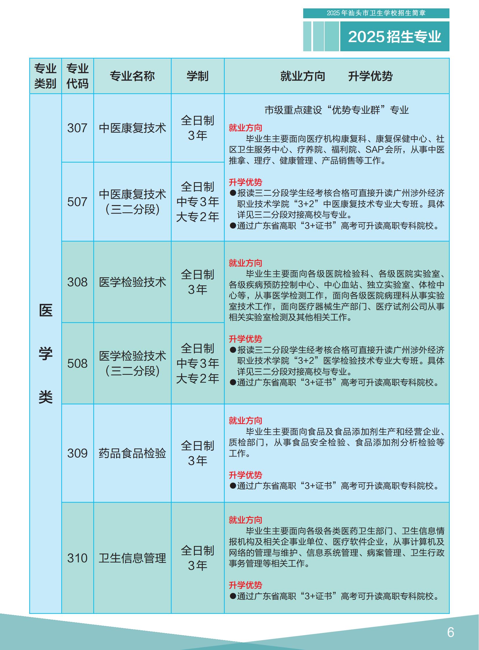 汕头市卫生学校-2025招生简章20250526B_06.jpg