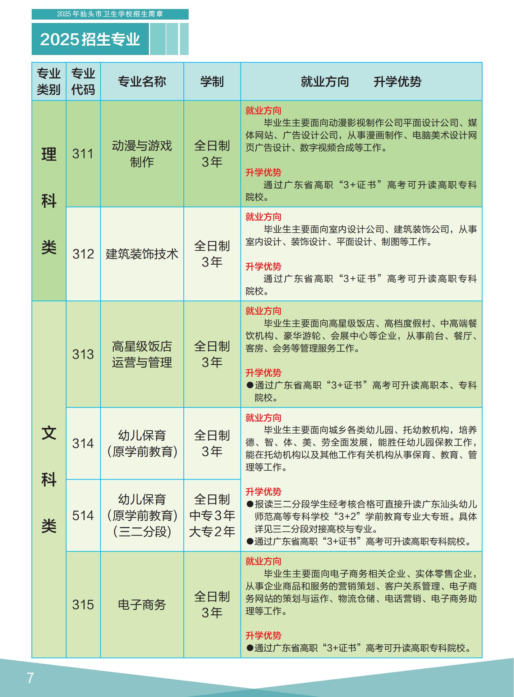 汕头市卫生学校-2025招生简章20250526B_07.jpg