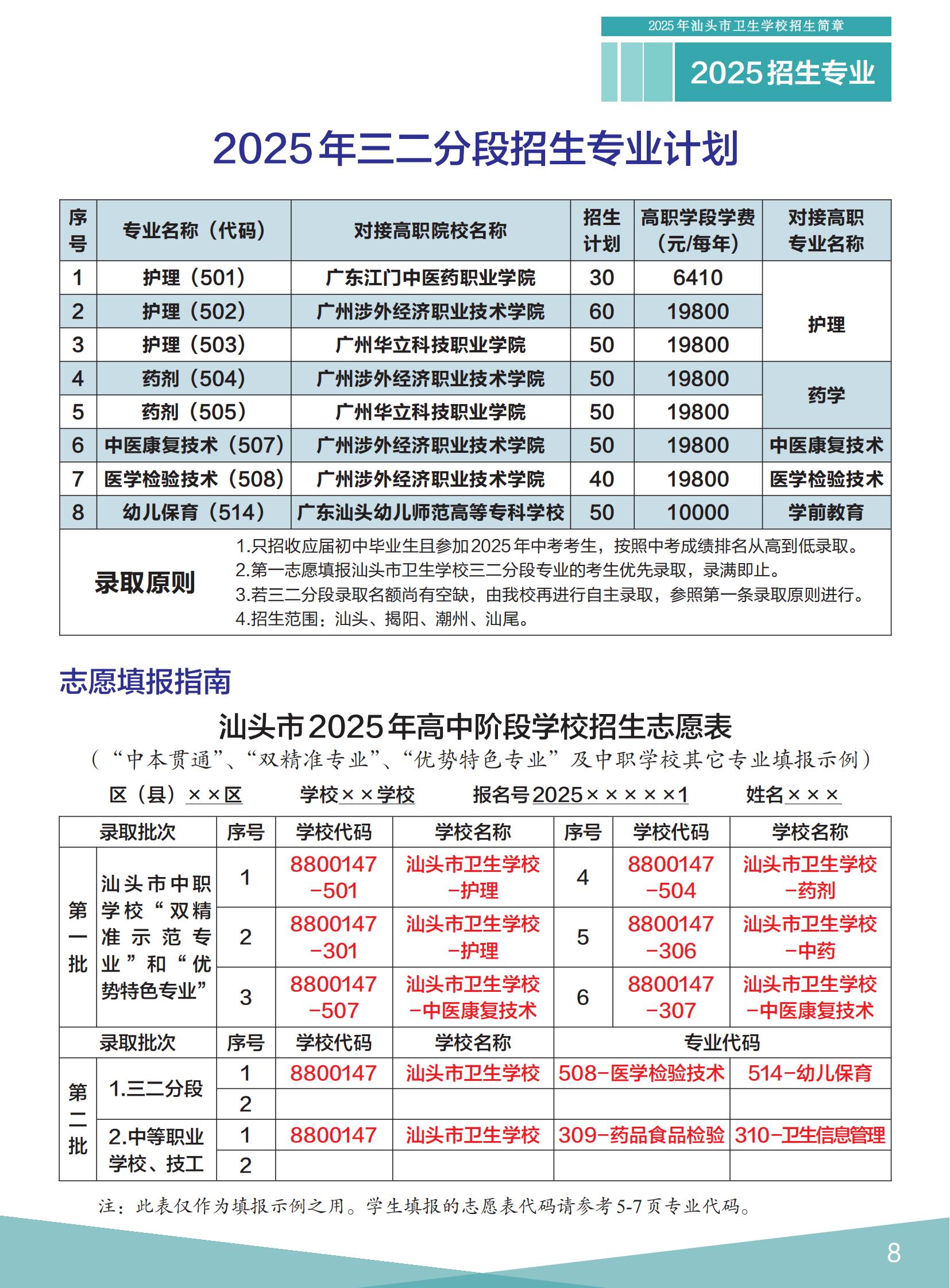 汕头市卫生学校-2025招生简章20250526B_08.jpg