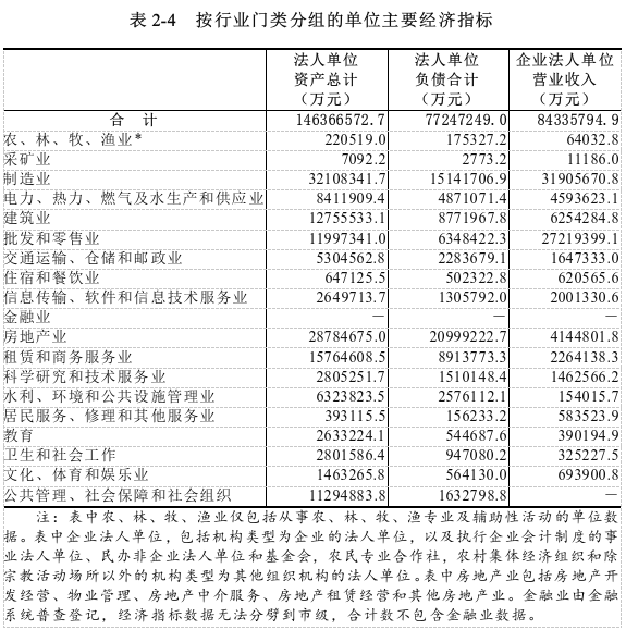 表2-4.png