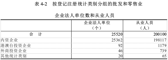 表4-2.png