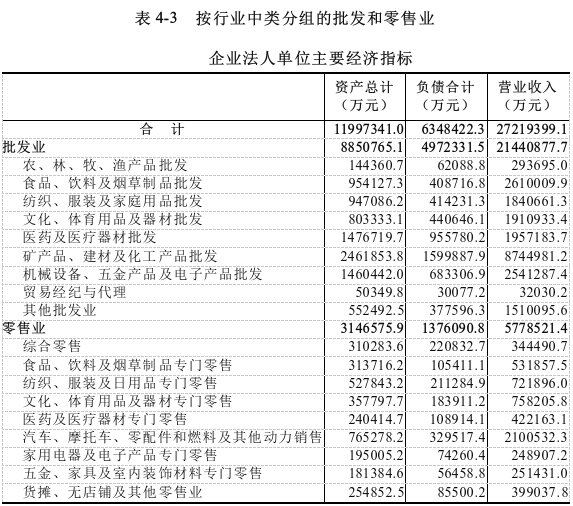 表4-3.png