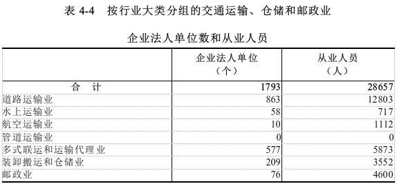 表4-4.png