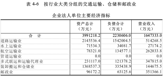 表4-6.png