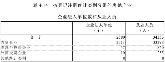 表4-14.png