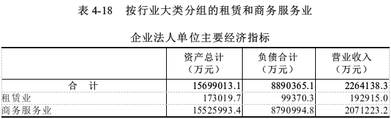 表4-18.png