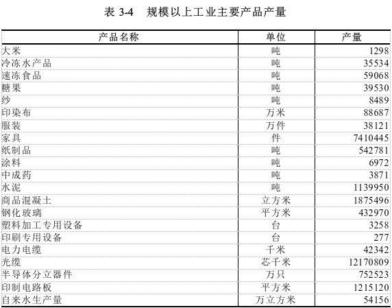 表3-4.png