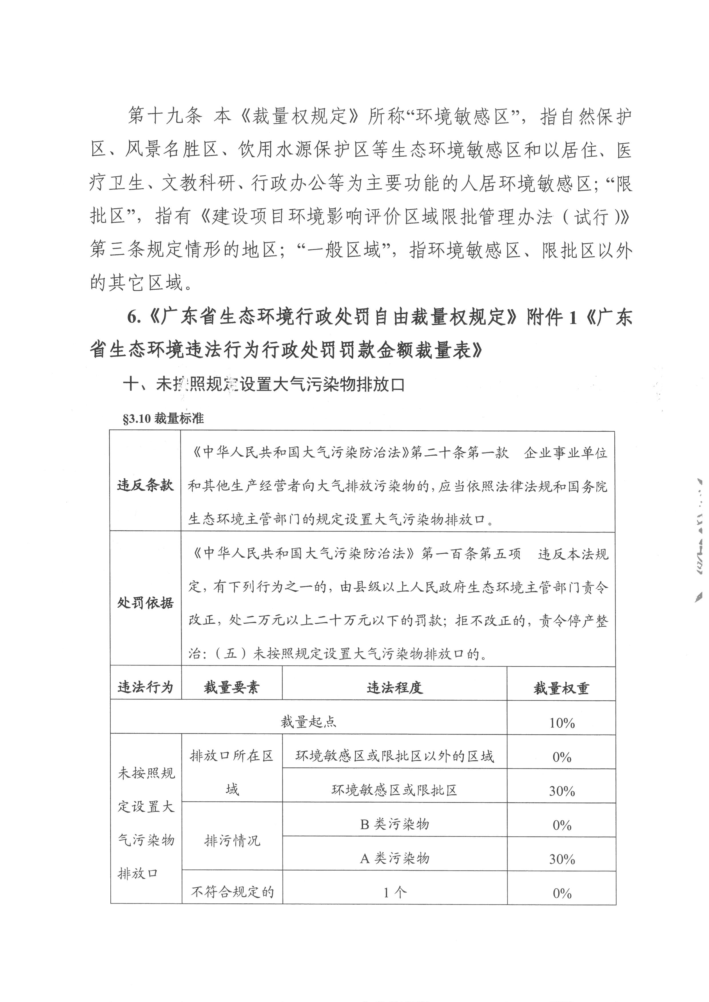 SKM_C22625072109540_0009.jpg