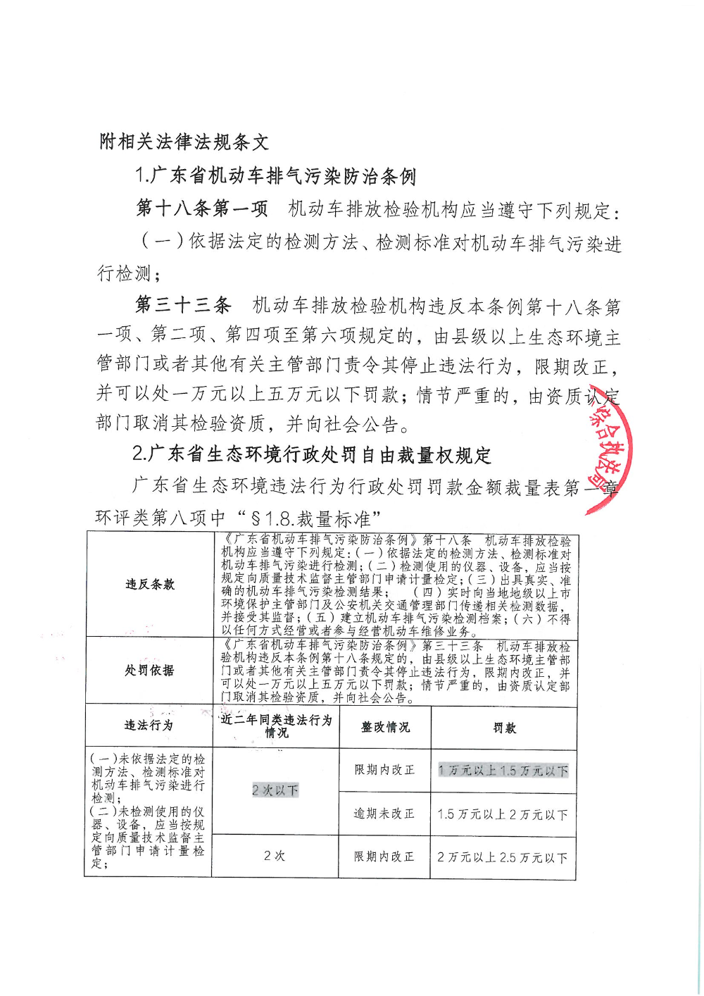 汕环执罚〔2025〕121号_页面_5.jpg