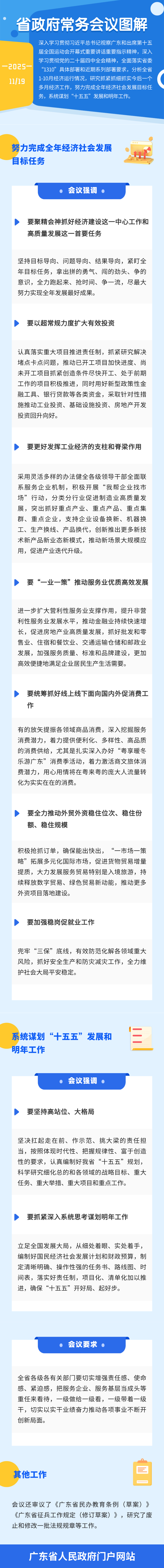 常务会图解1119.png
